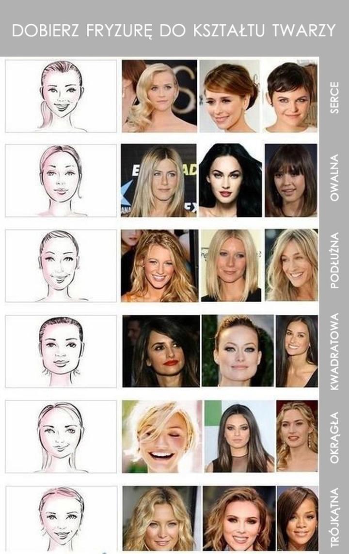 Fryzury dla owalnej twarzy