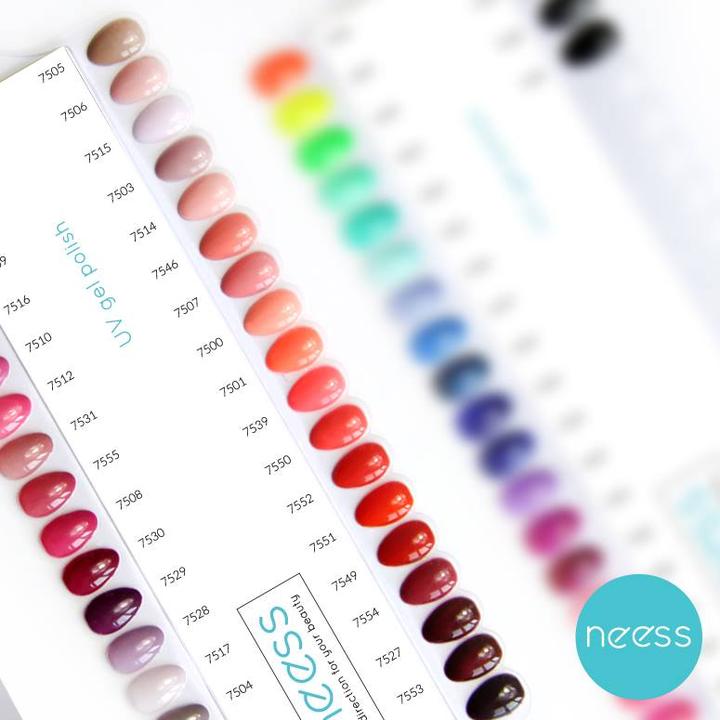 Trwałość lakierów Neess