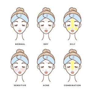 Poznaj swoją skórę: 5 kroków, aby określić rodzaj cery