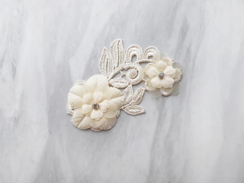 Wybór koronek do ubrań