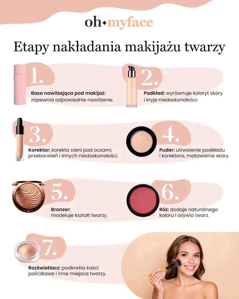 Wybór kosmetyków naturalnych