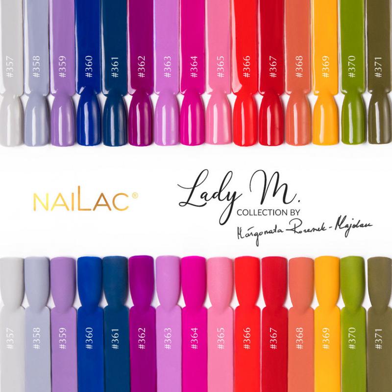 Najlepsze marki lakierów hybrydowych