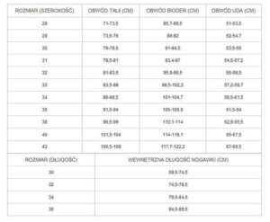 Jak dobrać idealny rozmiar spodni męskich 36 32? Przewodnik po właściwym pomiarze