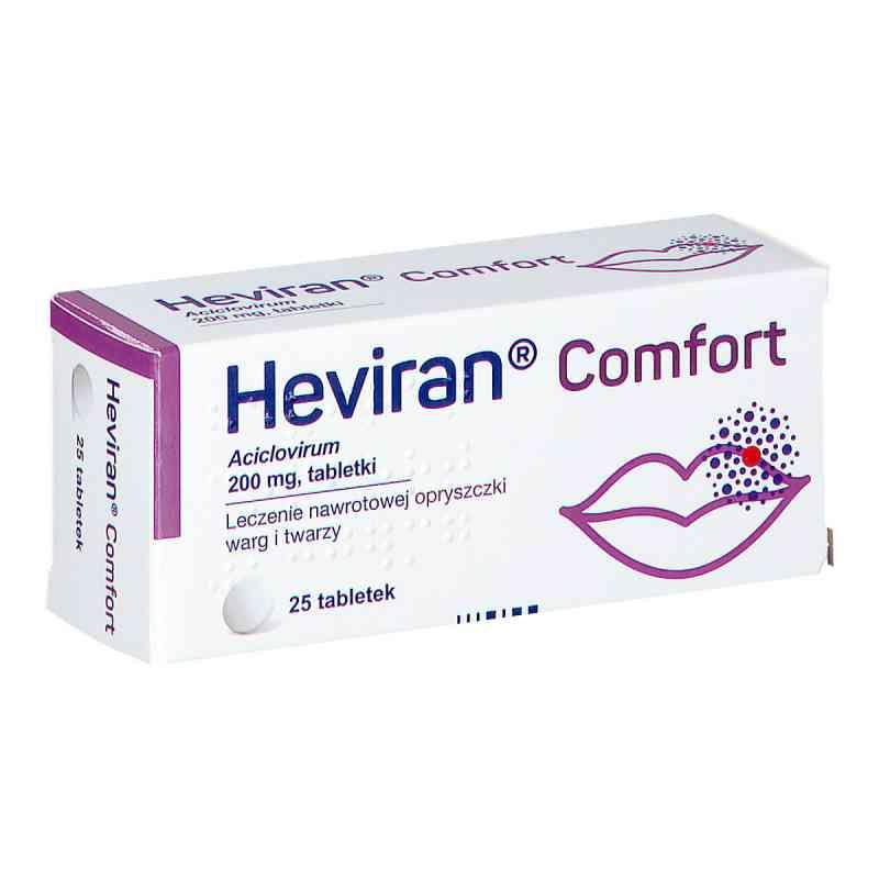 Optymalna aplikacja Heviranu przed pigmentacją ust