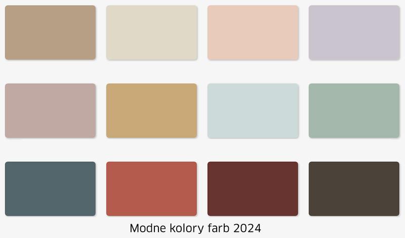 Trendy kolorystyczne w garderobie