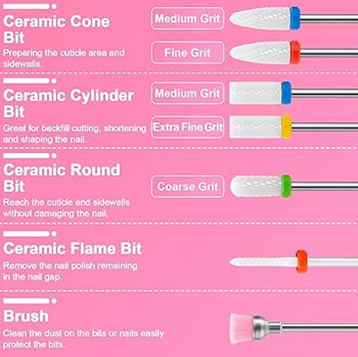 Końcówki frezarskie do ściągania hybryd