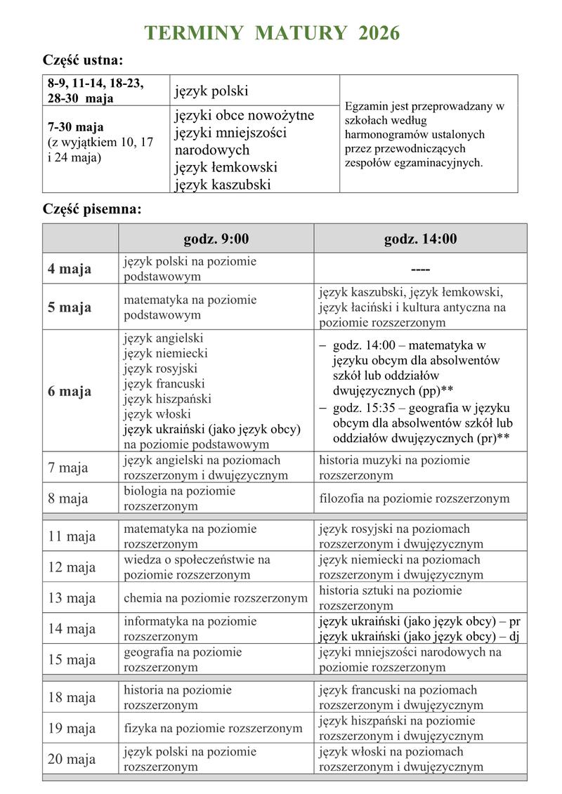 Trendy w modzie na matury 2026