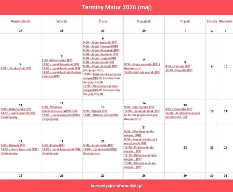 Elegancki wygląd na matury 2026: Oto stylizacje, które zachwycą!