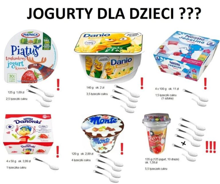 Kiedy wprowadzić jogurt do diety niemowlaka, aby uniknąć problemów zdrowotnych?