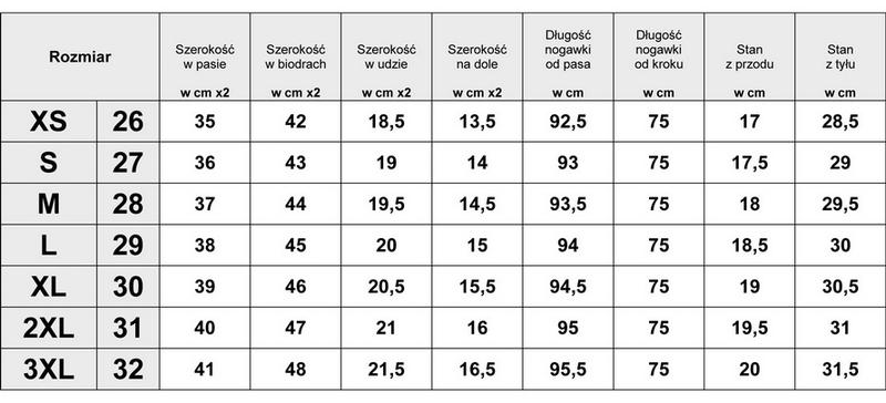 Dopasowanie spodni do sylwetki